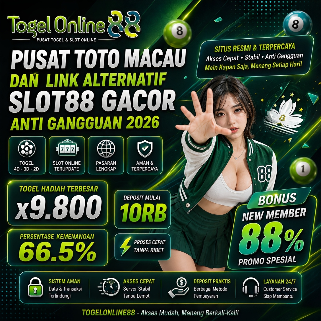 TOGELONLINE88